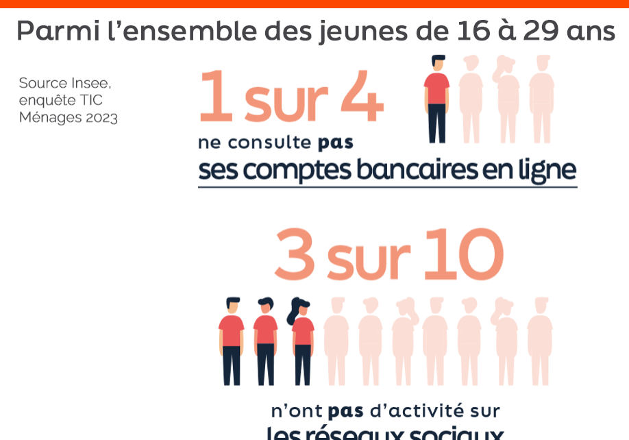 15sept_semainierJNAI